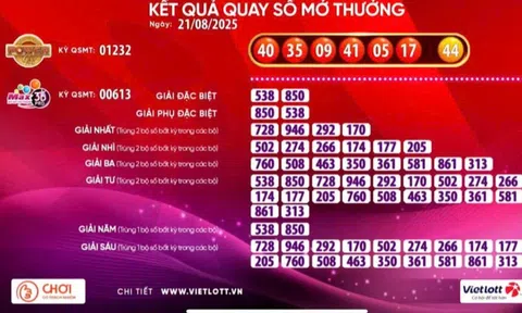 Hai kỳ quay số liên tiếp, có 3 vé số Vietlott trúng giải Jackpot 2