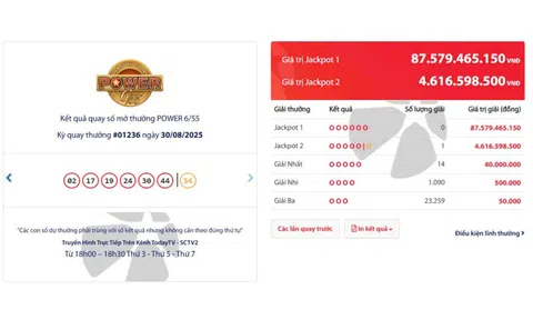 Xổ số Vietlott vừa có vé trúng giải Jackpot 2