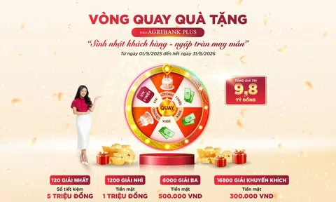 Agribank dành 9,8 tỉ đồng tặng cho khách hàng VIP nhân sinh nhật