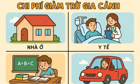 Đề xuất đưa học phí, khám chữa bệnh, vay mua nhà... vào diện giảm trừ thuế thu nhập cá nhân