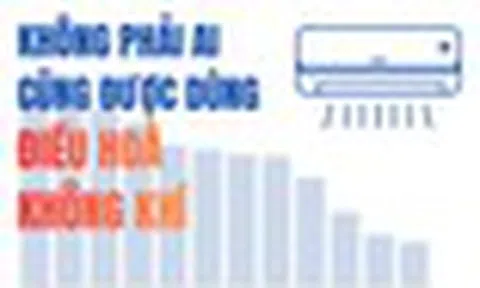 Việt Nam vượt Mỹ, Úc, Ấn Độ và ngang bằng với Trung Quốc ở một 'cuộc đua' ít ai ngờ