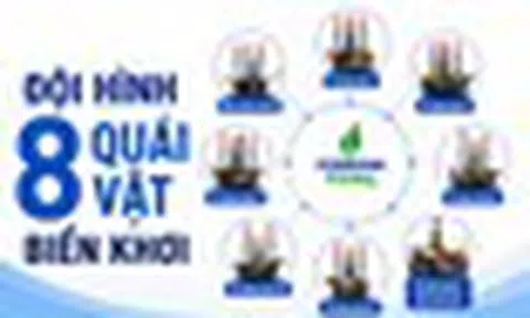 Đội hình 8 “quái vật” biển khơi tại Việt Nam: Khoan sâu hơn 9 km, chứa 120-170 người
