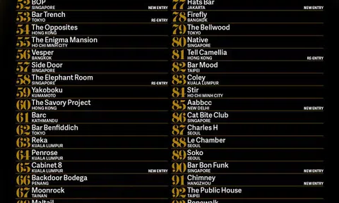 ASIA'S 50 BEST BARS CÔNG BỐ DANH SÁCH MỞ RỘNG 51-100 CHO NĂM 2026