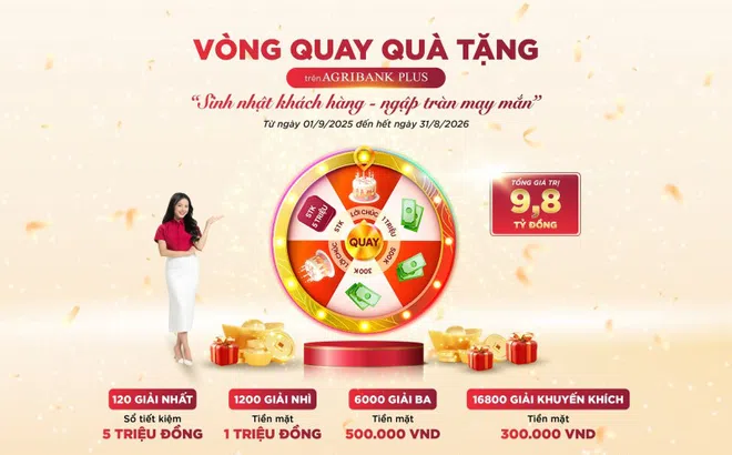Agribank dành 9,8 tỉ đồng tặng cho khách hàng VIP nhân sinh nhật