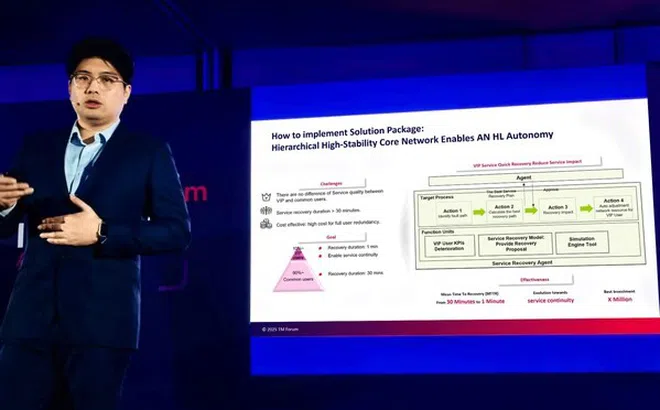 TM Forum phát hành Gói giải pháp AN độ tin cậy cao cho mạng lõi, dẫn đầu mô hình mạng tự trị mới