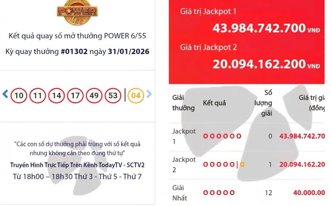 Xổ số Vietlott có vé trúng giải Jackpot 2