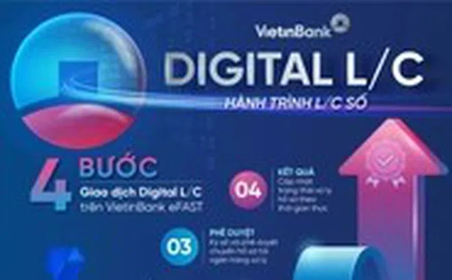 VietinBank ra mắt Digital L/C, số hóa quy trình tài trợ thương mại